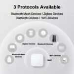Original Xiaomi Multimode Smart Home Gateway 2 WiFi BT ZigBee RJ45 Connect(White) - Image 3