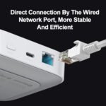 Original Xiaomi Multimode Smart Home Gateway 2 WiFi BT ZigBee RJ45 Connect(White) - Image 4