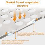 LANGTU L98 Wireless RGB Tri-mode Mechanical Gaming Keyboard(Green) - Image 4