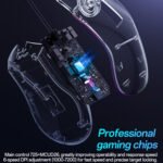 Yesido KB20 USB 7200DPI RGB Wired Mouse(Black) - Image 2