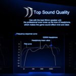 KOTION EACH G2000 Over-ear Game Gaming Headphone Headset Earphone Headband with Mic Stereo Bass LED Light for PC Gamer,Cable Length: About 2.2m(Orange + Black) - Image 14