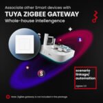 Tuya ZigBee Smart Single-fire Zero-fire Sharing Timing Voice Wall Switch EU Plug, Style: 2 Ways (White) - Image 11