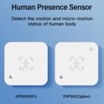 Tuya WiFi Square Human Presence Sensor Millimeter Wave Radar Detection Built-in Illuminance Sensor - Image 2